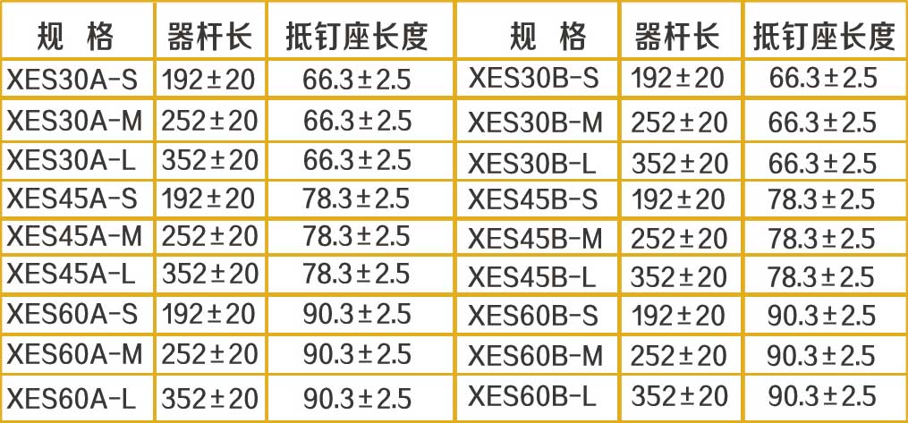 一次性使用电动腔镜直线型切割吻合器及钉仓组件--XESA-XESB_2.jpg