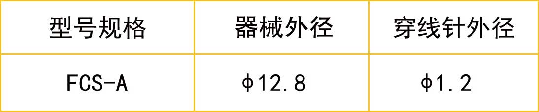 微创筋膜闭合器_2.jpg