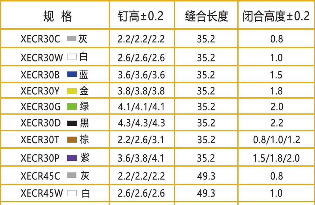 电动腔镜组件-(2)_01.jpg 电动腔镜组件-(2)_01.jpg