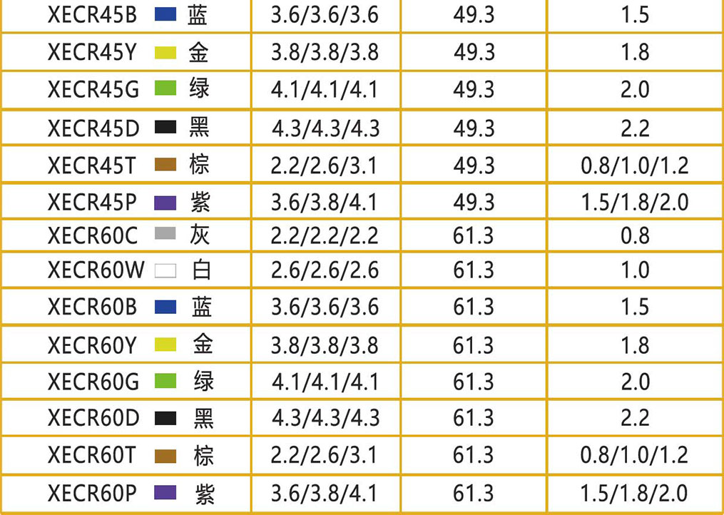 电动腔镜组件-(2)_02.jpg 电动腔镜组件-(2)_02.jpg
